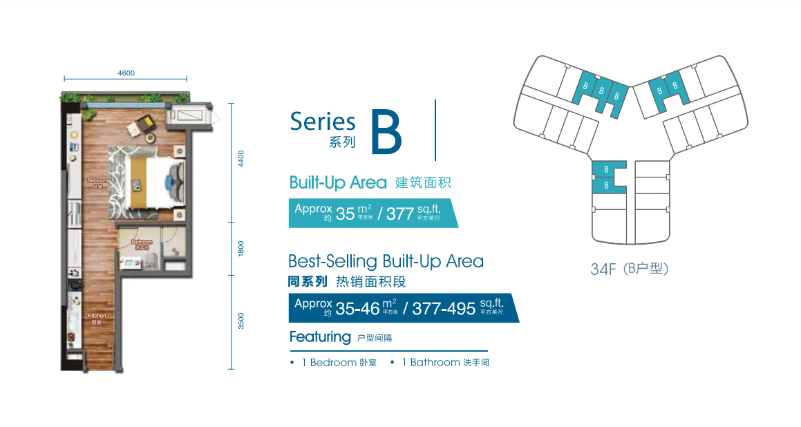 FOREST CITY FOREST CITY LAYOUT PLAN